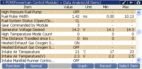 2000 RPM preview
